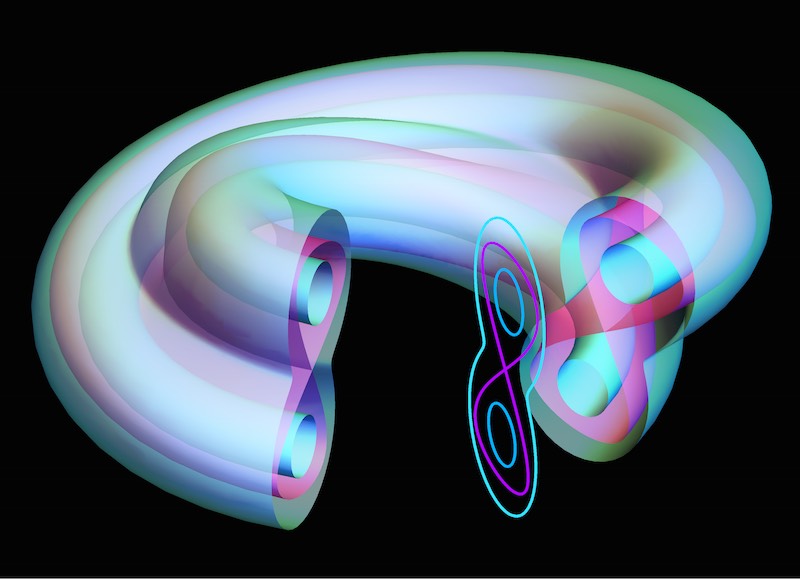 Curled torus